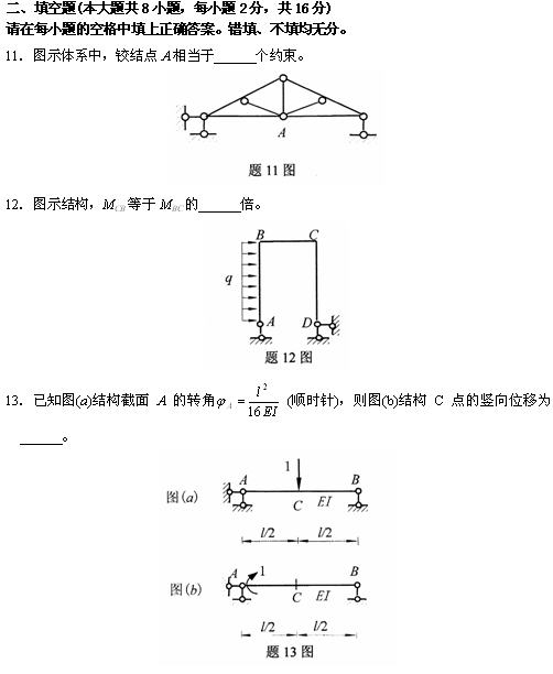 全国2010年4月高等结构力学(一)自考试题