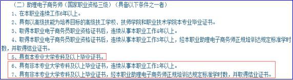 电子商务考证学历要求